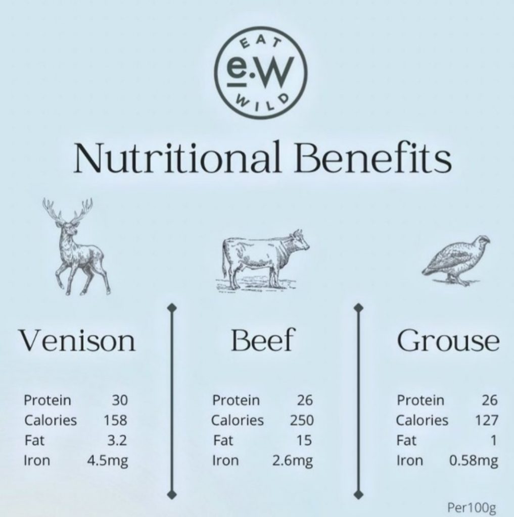 NUTRITIONAL BENEFITS OF EATING VENISON